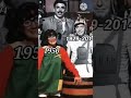 El elenco original del chavo del 8 19721992