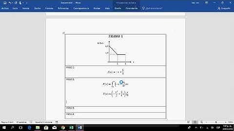 Método de la transformada inversa para la generación de variables aleatorias.