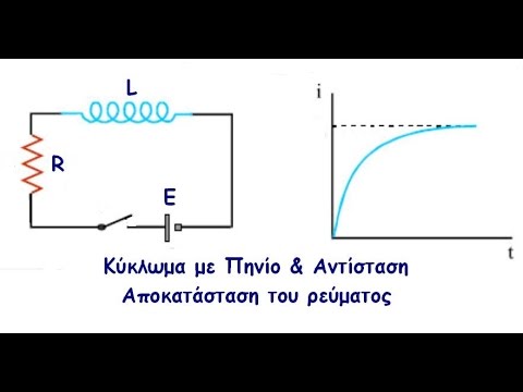 Βίντεο: Τι είναι το διπλό πηνίο πυρκαγιάς;