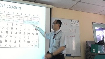 Video 14 L5 Topic 4 Serial commASCII Code