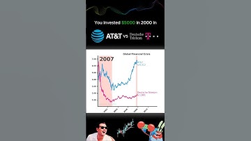 💴What If You Invested $5,000 in AT&T and DEUTSCHE TELEKOM? #linechart #datavisualization