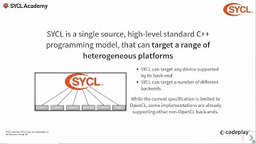 SYCL Academy: An Introduction to SYCL