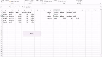 Access 2013  Query Analysis By Dr Abdul Raqeeb Afzali