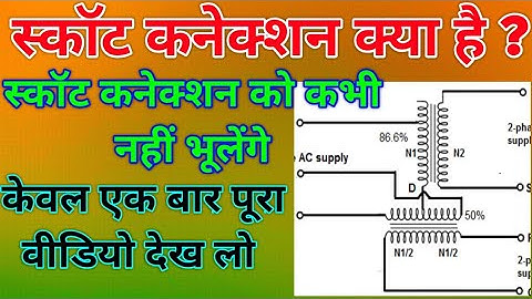 Scott Connection of transforme, Scott Connection Kya h, What is Scott Connection