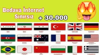 Download Bedava İnternet Sınırsız, Bedava İnternet Nasıl Yapılır Video MP3 Bedava İnternet Sınırsız, Bedava İnternet Nasıl Yapılır