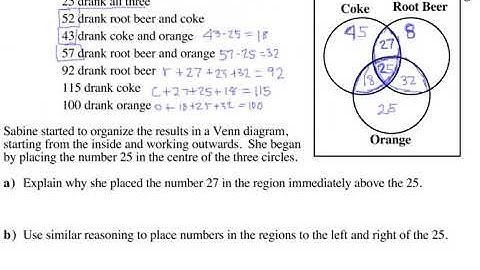 Math 30-2 Unit 1 Lesson 4 Example 3