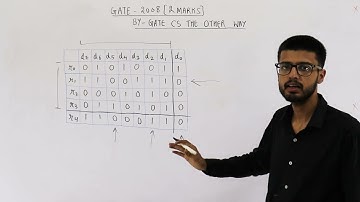 Gate 2008 pyq CN | Data transmitted on a link uses the following 2D parity scheme for error detecti