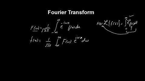 CVT32: Fourier Transform: A Quick Example (URDU/HINDI)