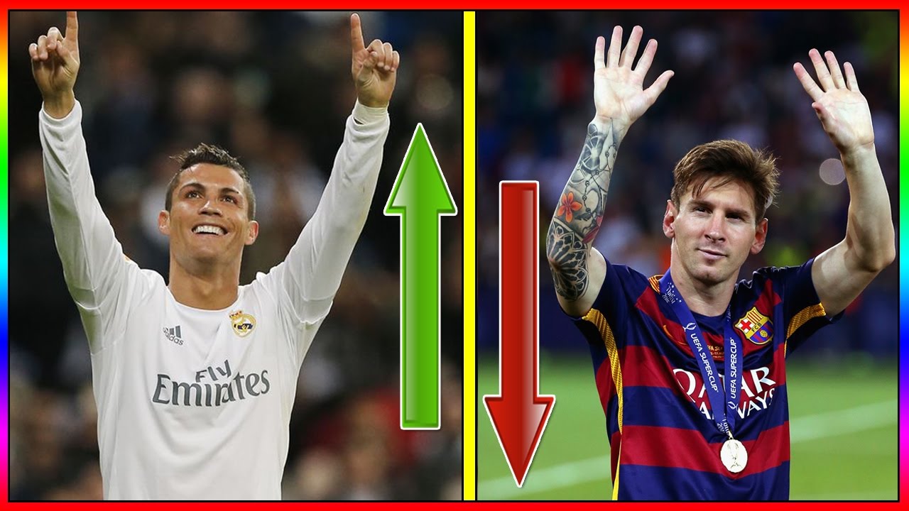 TOP 10 DES FOOTBALLEURS LES MIEUX PAYÉS AU MONDE ! (CRISTIANO RONALDO, MESSI, OSCAR ...)
