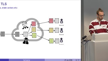 SF Crypto Devs Presents NuCypher pt 2: Proxy Re-Encryption Unleashed on Ethereum