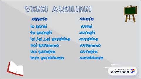 Il Condizionale Semplice