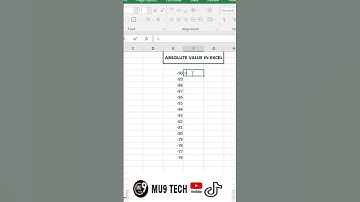 Absolute value In Excel || Abs Formula in Excel