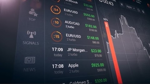 binary options strategy with bollinger bands and adx indicator - the fractal guru strategy