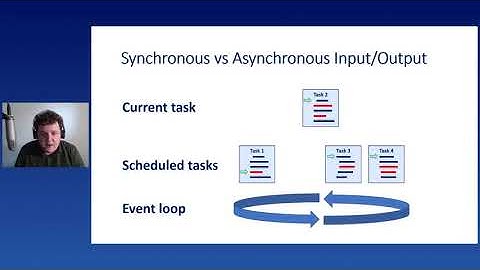 Sebastiaan Zeeff - Introducing Asynchronous SQLAlchemy
