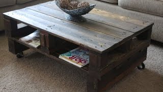 Large Coffee Tables I created this video with the YouTube Slideshow Creator and content image about; large coffee tables, large round coffee table,large