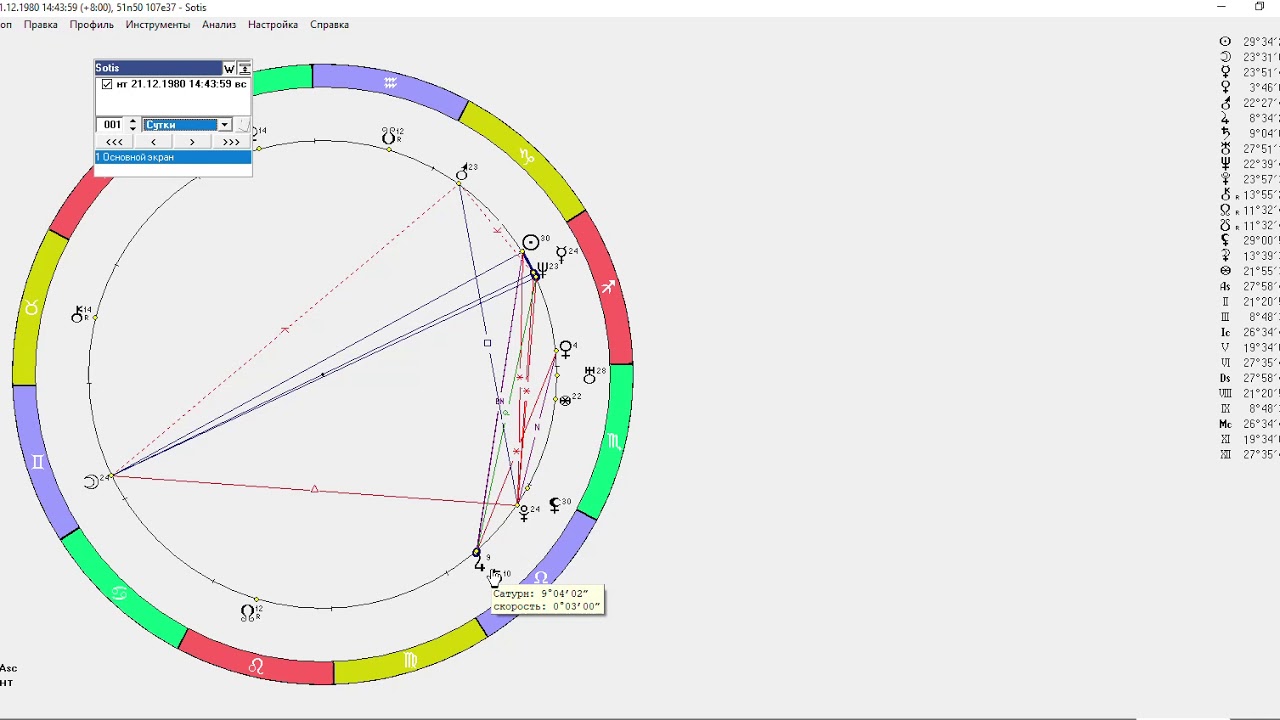 Сатурн в соединении с сатурном мужчины. 1 Градус Водолея. 20 Градус Водолея. Эфемериды Юпитера с 2020 -2033.