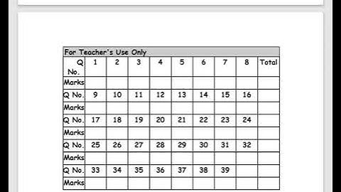 Mth301 solved paper Final term and mid term most important quiz and short questions Part one 2021