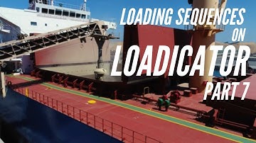 Loading sequences | Loadicator | Part 7