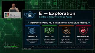 RVAsec 2026:  Brian Cardinale - I Called Your AI Agent and It Told Me Everything