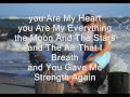 My Heart Belongs To You   Peabo Bryson & Jim Brickman lyrics