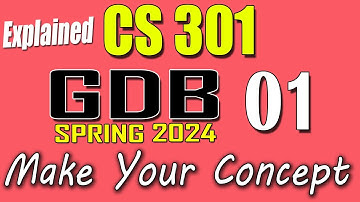 CS301 GDB 1 Solution 2024 | CS301 Spring 2024 GDB | VU Scholar