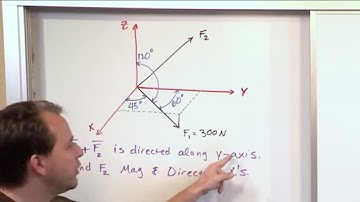 Lesson 20 - Adding 3D Forces, Part 2 (Engineering Mechanics Statics)