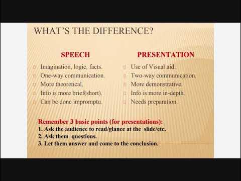 difference between speech and presentation in hindi