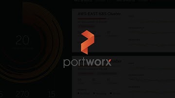 How to backup and restore MySQL on Kubernetes