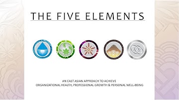 The Five Elements   Overview of the Philosopher by Kevin John Fong