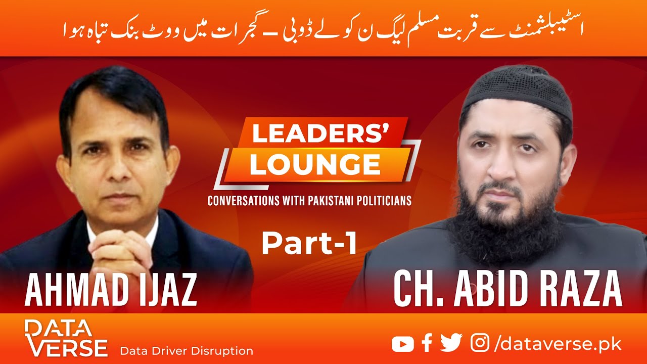 Ibad Raza N-League's Pro-Establishment Stance Reduced Our Vote Bank | Abid Raza ...