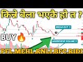  2006   finance analysis  nepse technical analysis nepal share market nepse analysis