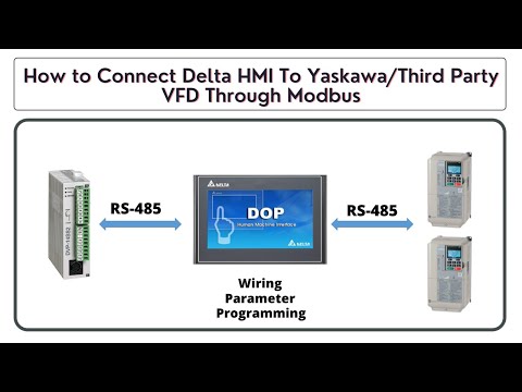 Delta HMI & PLC With Yaskawa/Third Party VFD Modbus Communication | English