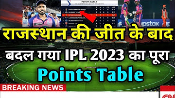 RR VS SRH After Match Points Table | IPL 2023 Today Points Table | Ipl 2023 points table | Srh vs rr