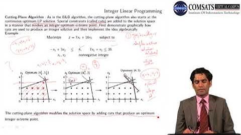 Integer Linear Programming|Operations Research in Hindi Urdu  MTH467 LECTURE 28