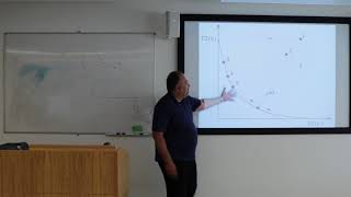 Introduction to Optimisation, Lecture 1 Part 3