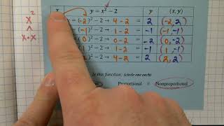 6.3 Notes Pt. 2 - Evaluating Functions (M8)