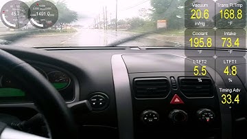 Torque Pro App Track Recorder GTO Test