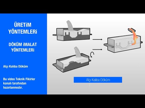 Video: Monolitik Ahşap Beton: Kendi Elinizle Bir Evin Hesaplanması Ve Inşası. Kışın Döküm Kalıbının özellikleri