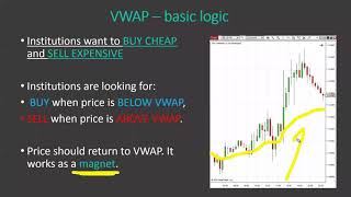 Discover VWAP Trading Strategies  Trader Dale