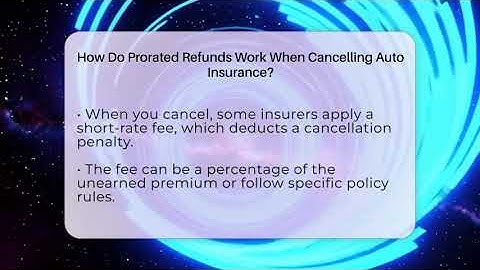 How Do Prorated Refunds Work When Cancelling Auto Insurance? - Auto Coverage Explained