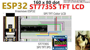 ESP32 SPI IPS Color LCD ST7735S tutorial [No Speech, No BGM]