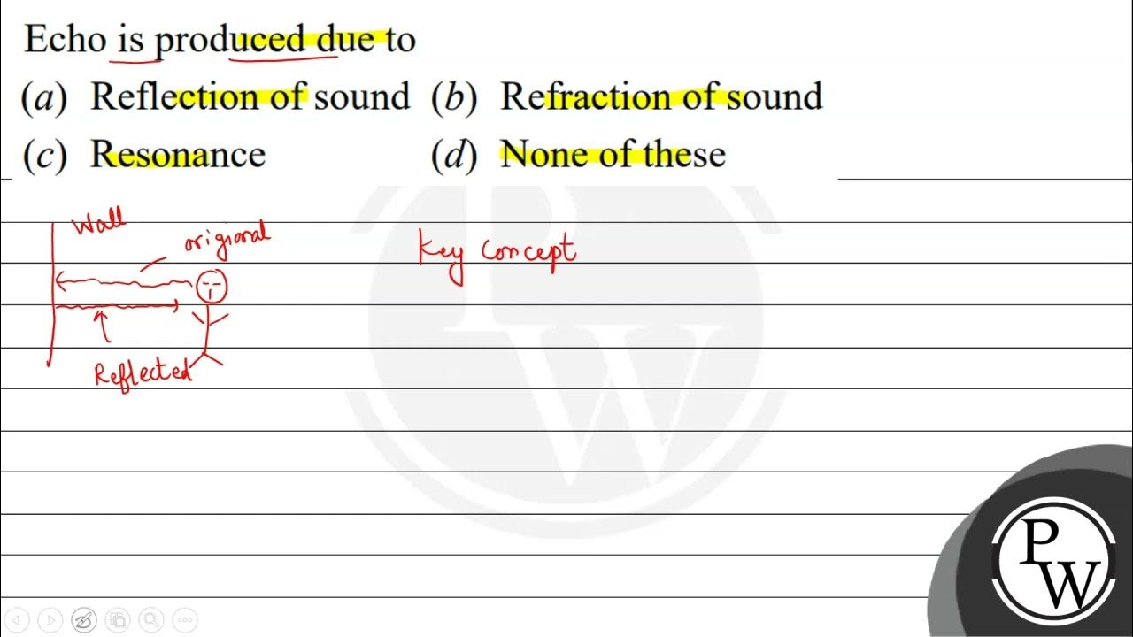 Echo is produced due to (a) Reflection of sound (b) Refraction of sound