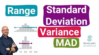 Dispersion: Range, Mean Absolute Deviation, Variance and Standard Deviation