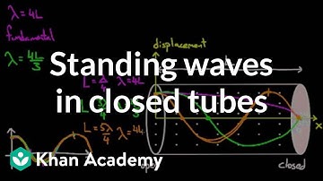 Standing waves in closed tubes | Mechanical waves and sound | Physics | Khan Academy
