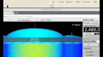 "Hello world" of GNU Radio on WITest