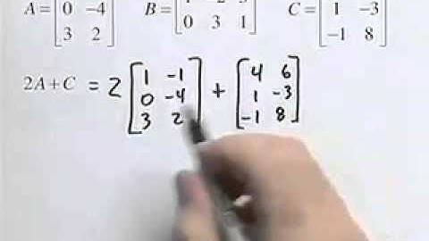 Ch12 #7 ChapterTestPrepVideos Sullivan AT 10e