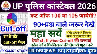 UP Police Constable 2026 Expected Cut Off | Male Female Category Wise | Shift Wise Analysis
