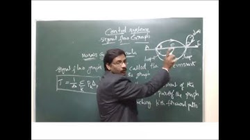 Signal Flow Graphs For Engineering Service Exam and GATE for ECE and EEE