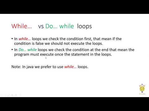 Part 4 2 While... loop Vs Do... while loop  in JAVA