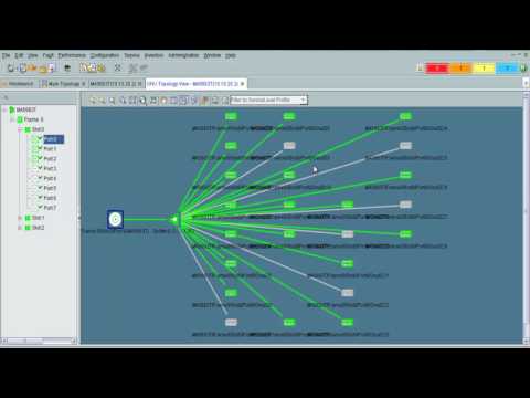 GPON Monitoring system U2000 NMS for Huawei OLT ONT